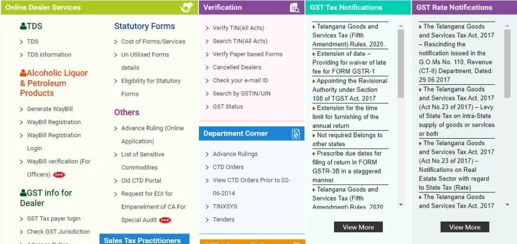 Telangana Commercial Taxes Payment