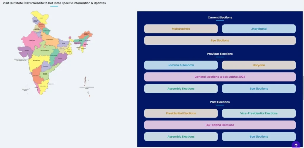 Election Commission of India (ECI) Portal