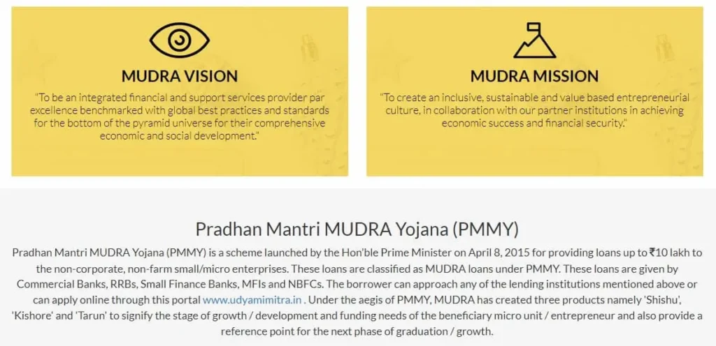 PMMY MUDRA Loan Scheme