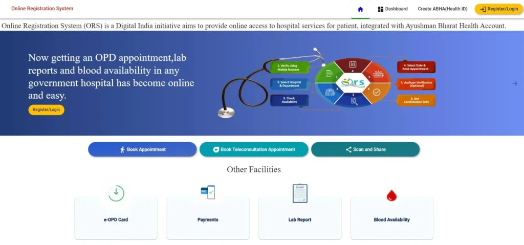 aiims online appointment ors Portal 