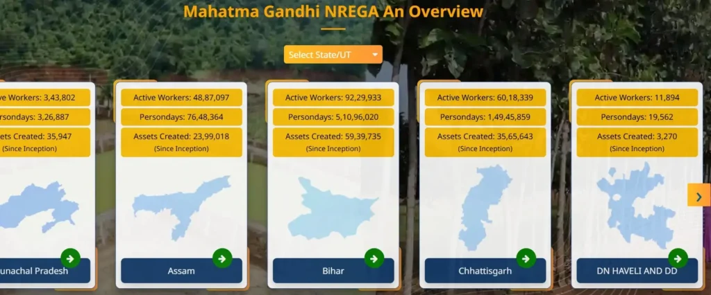 NREGA Job Card – Apply, Check Online, Download portal