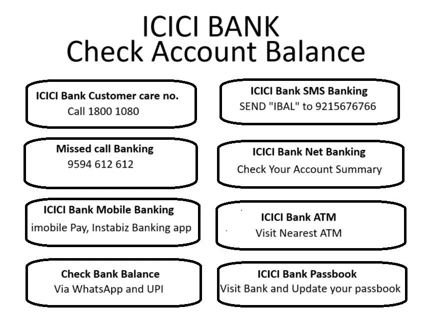 icici Account Balance Check online