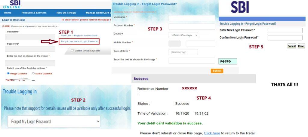 SBI Net Banking Password forgot / Reset online