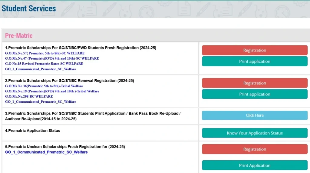 TS ePASS Fresh Registration 2025 page