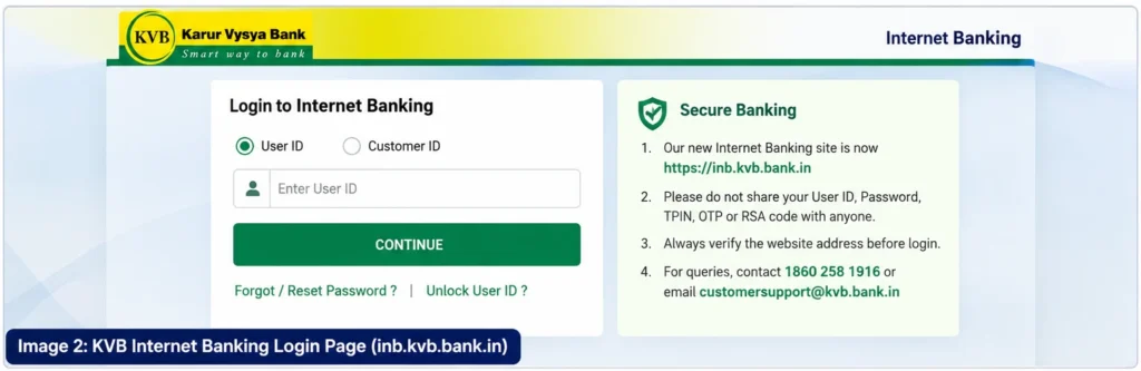 Illustration of KVB Internet Banking login with User ID and secure banking guidance