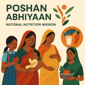 Poshan Abhiyaan (National Nutrition Mission)