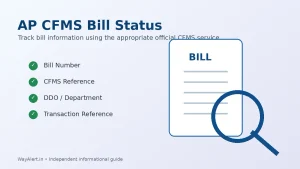 AP CFMS Bill Status tracking with bill number and transaction reference
