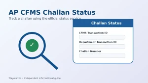 AP CFMS Challan Status check using transaction ID or challan number