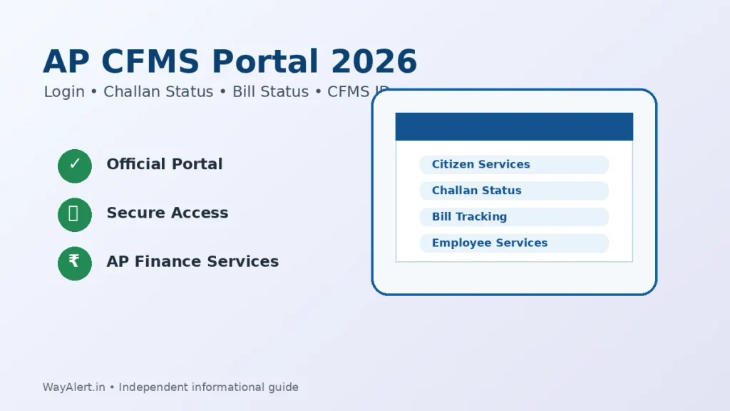 AP CFMS Portal 2026 for login, challan status, bill status and CFMS ID services