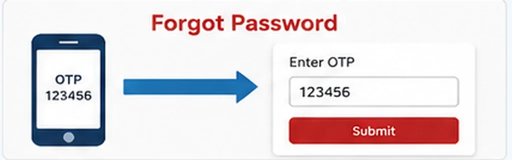 India Post Agent Forgot Password OTP Reset India Post Agent forgot password OTP reset using registered mobile number
