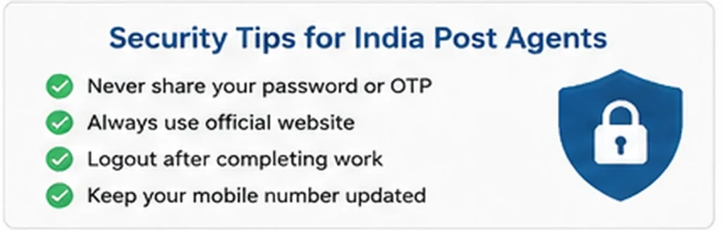India Post Agent Login Security Tips India Post Agent login security tips for password and OTP protection