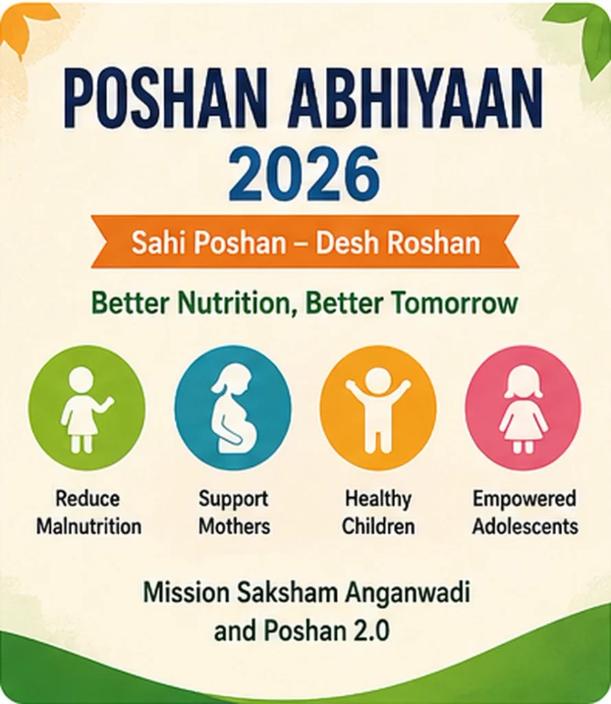 Poshan Abhiyaan 2026 nutrition mission for children, pregnant women and mothers