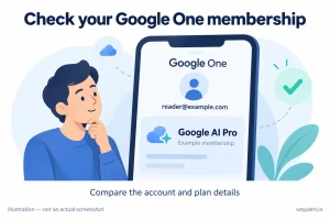 Check Google AI Pro Membership in Google One Illustration of Google One showing an example Google AI Pro membership and account email.