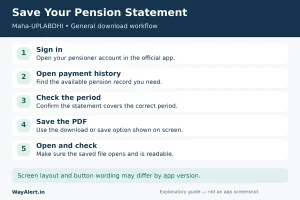 Maha-UPLABDHI Pension PDF Download Steps Five steps to access pension payment history, check the period, save the PDF and open the downloaded statement.